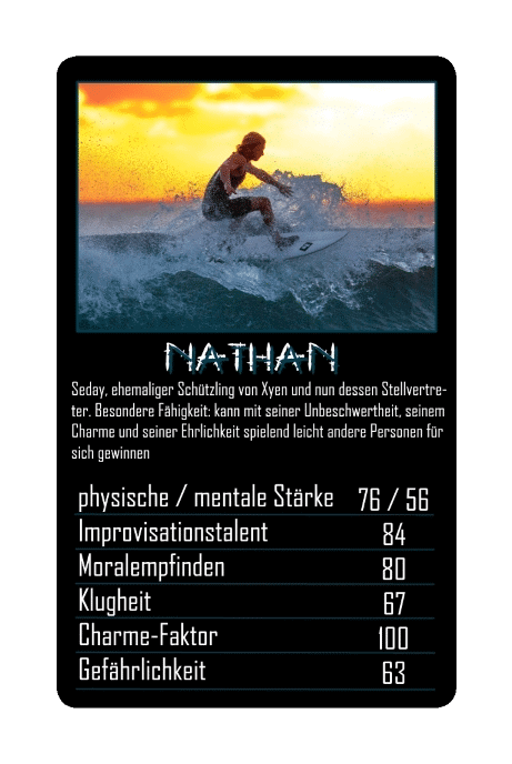 Seday Academy Kartenspiel: Nathan